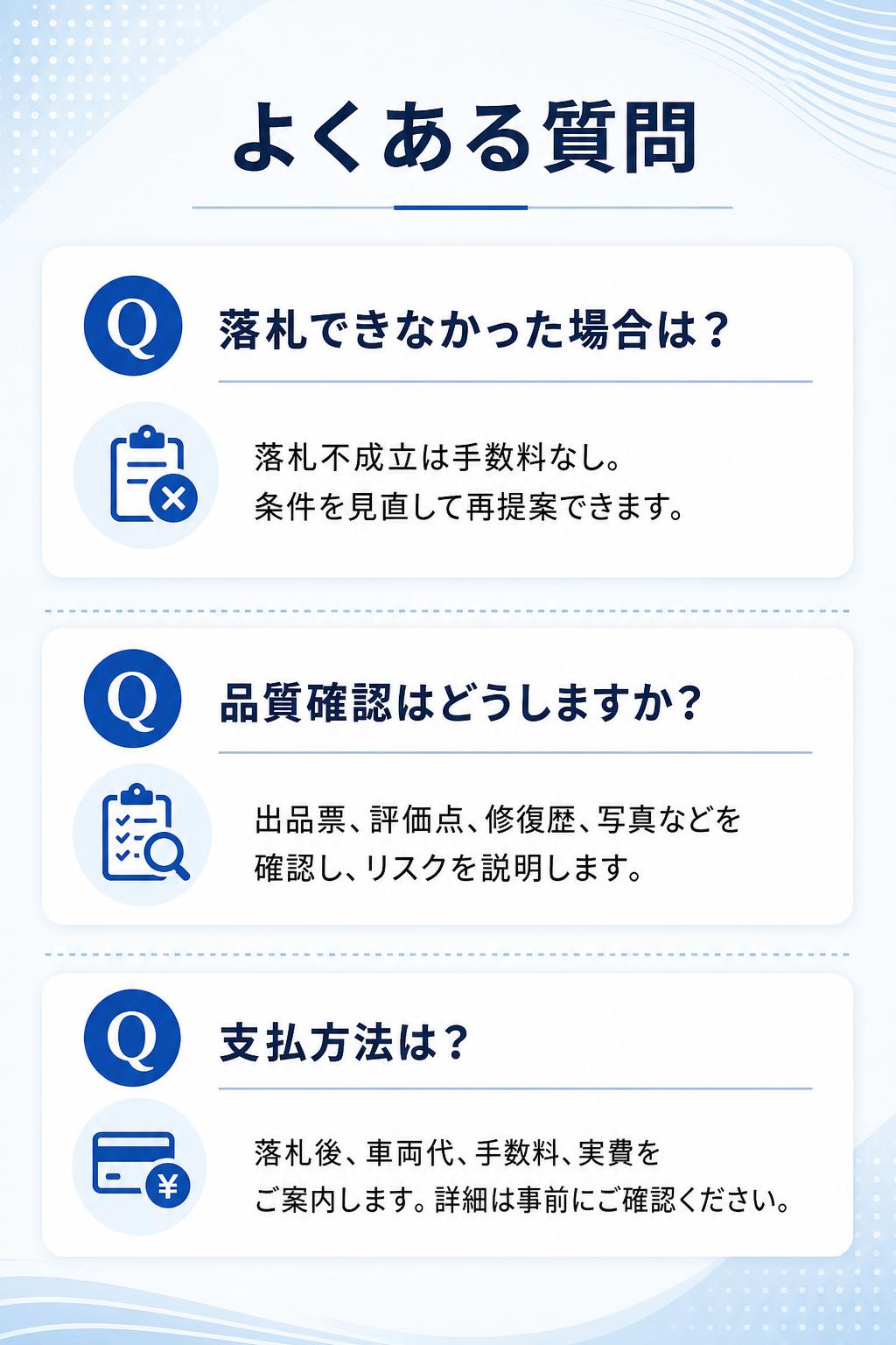 FAQ。落札不成立時は手数料なし。品質は出品票、評価点、修復歴、写真などを確認。支払方法は落札後に車両代・手数料・実費を案内します。